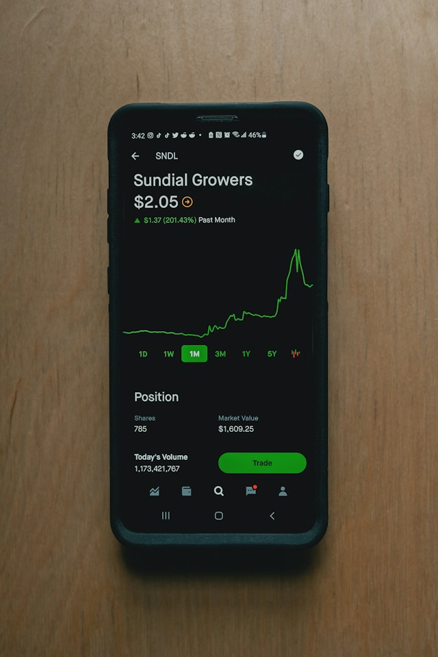 Robinhood Unveiled Amplify Your Wealth While Dodging the Fees – An In-Depth Review